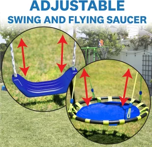 Multiple Swings